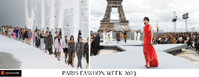 Paris fashion week 2023 – Overview, History, and Deals